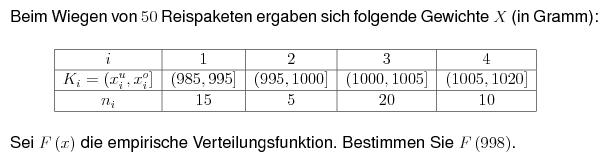 bungsaufgabe 0091-1b