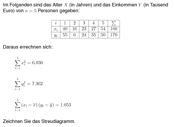 bungsaufgabe 0091-2a
